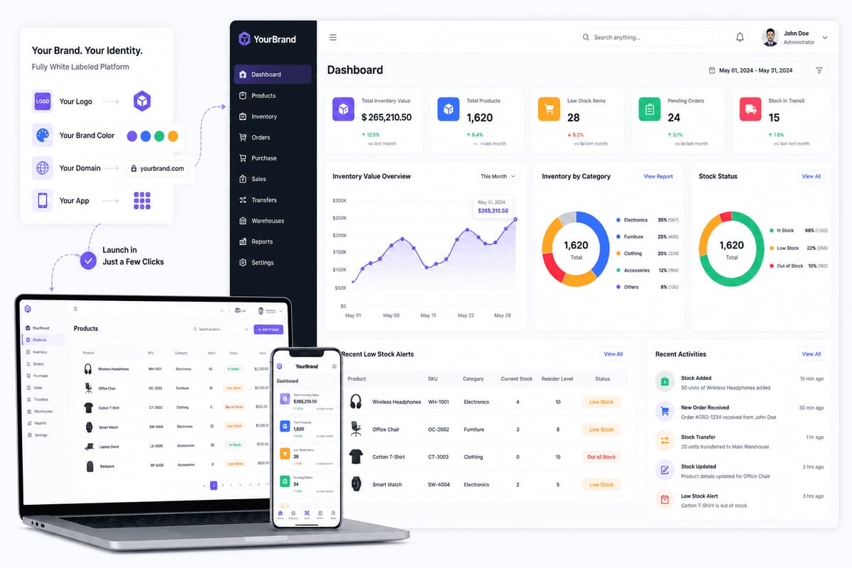White Label Inventory Management Software